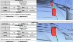 Compatibilização Projetos Infra - BIM : AVIA Projetos de Engenharia